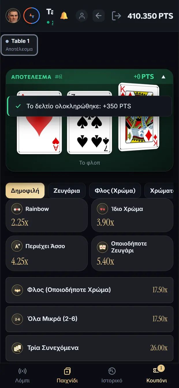 Το αποτέλεσμα βγαίνει αμέσως