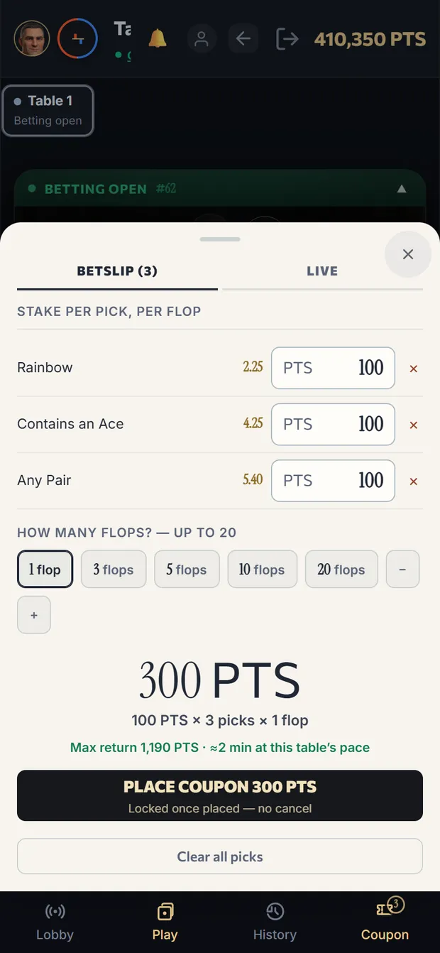 Set your Points and flops